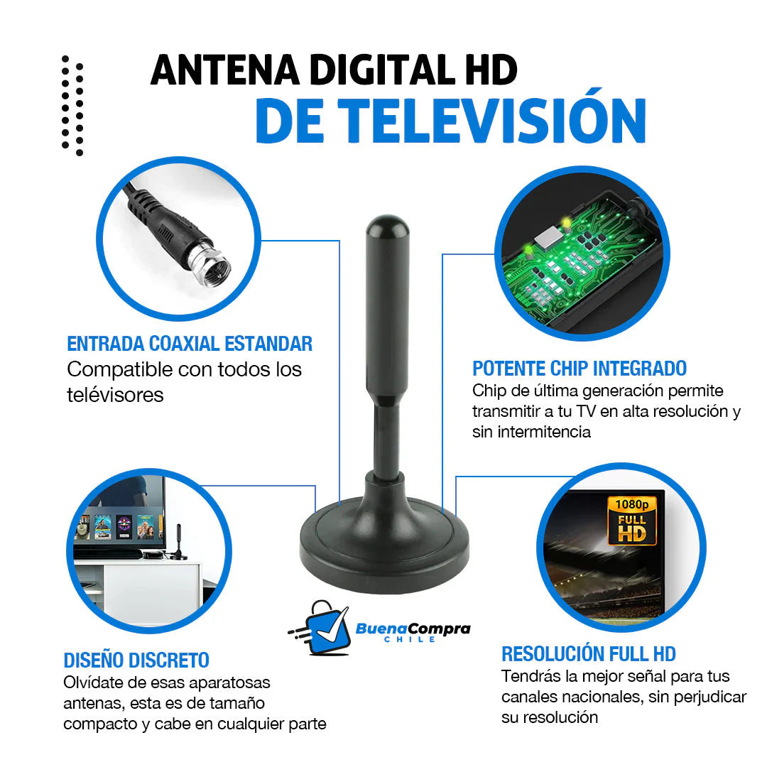 Antena Digital Hd Para Tv Plus / Promo 30%OFF